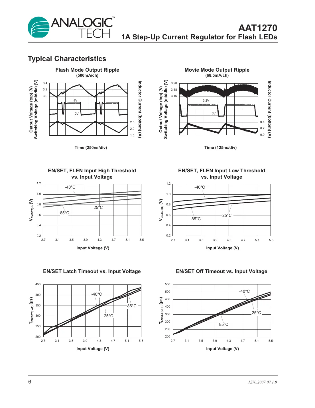 aat1270 Datasheet Page 6