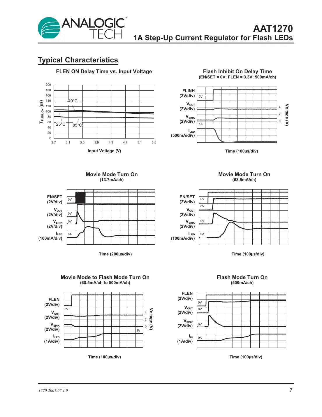aat1270 Datasheet Page 7