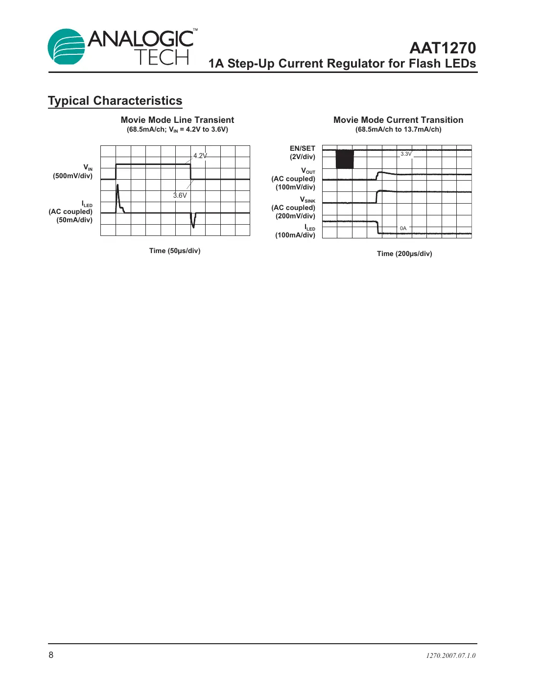aat1270 Datasheet Page 8
