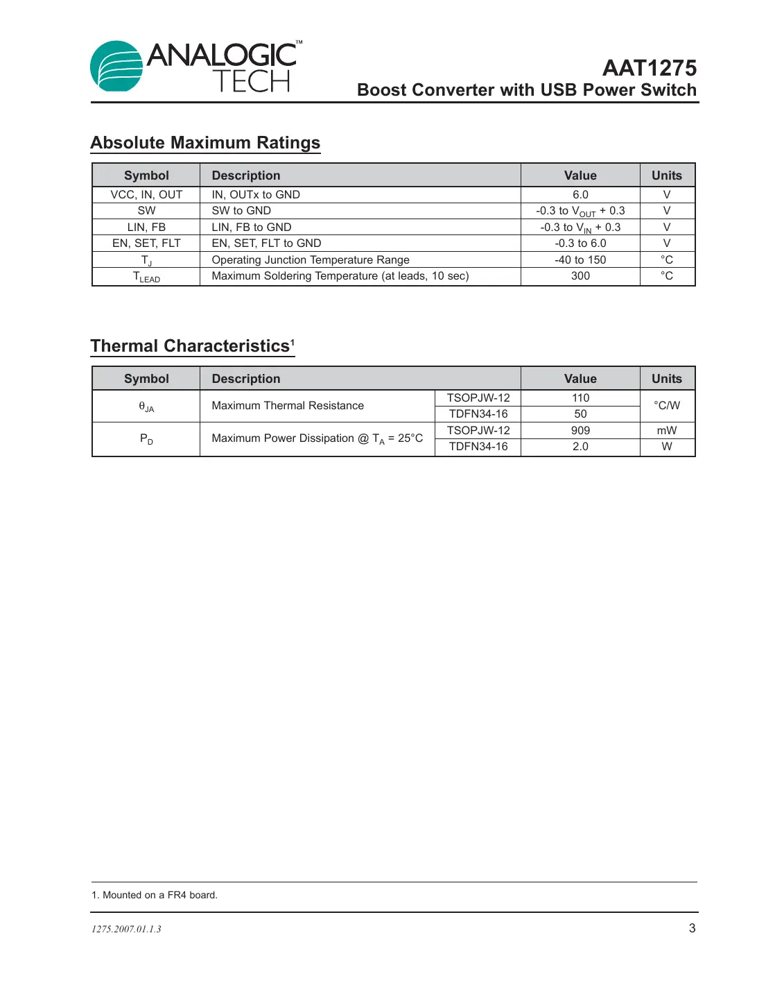 aat1275 Datasheet Page 3