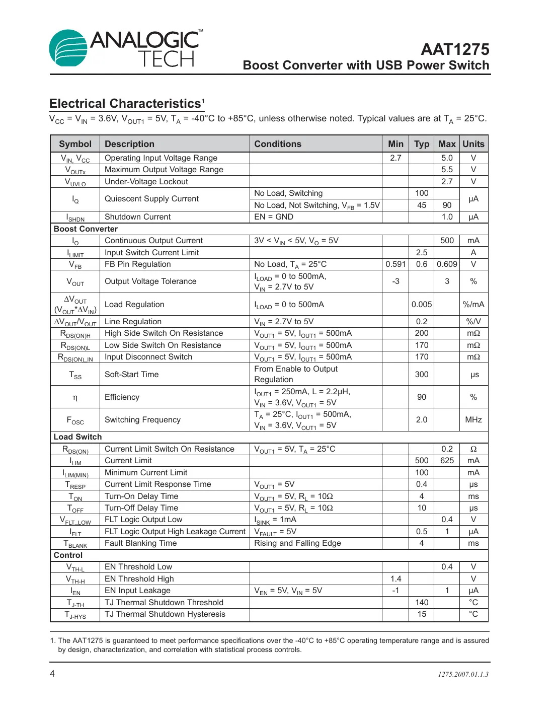 aat1275 Datasheet Page 4