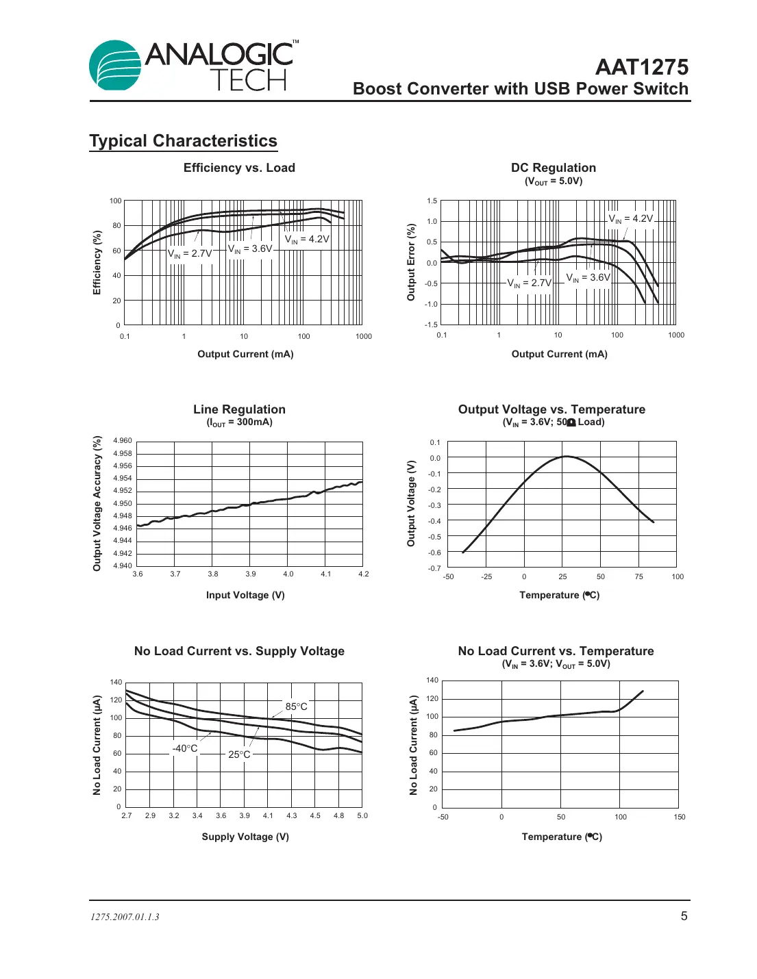 aat1275 Datasheet Page 5