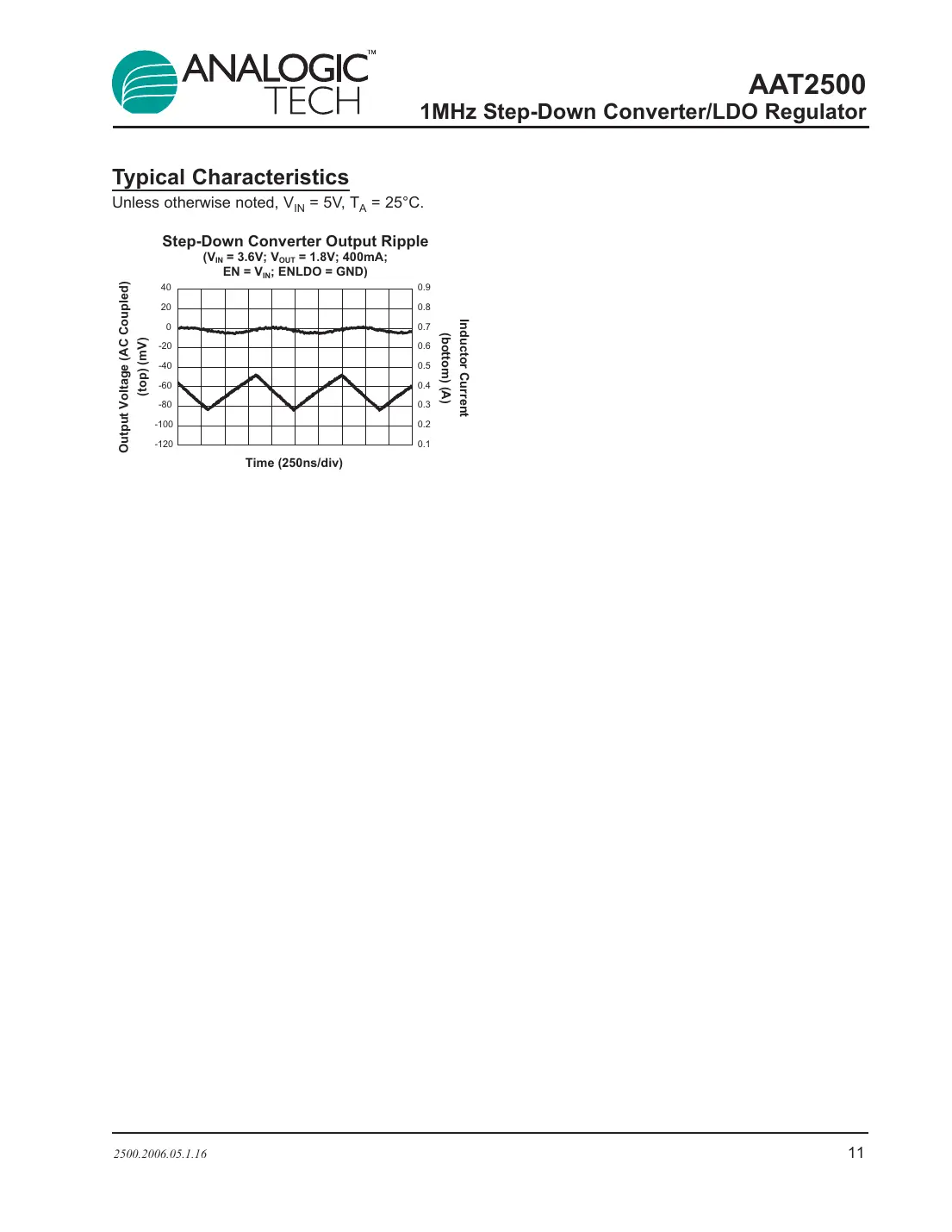 aat2500 Datasheet Page 11