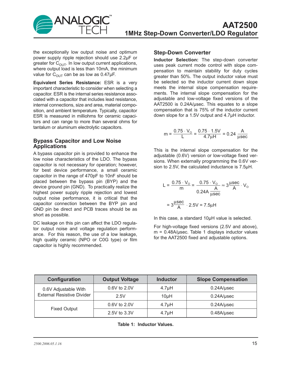 aat2500 Datasheet Page 15