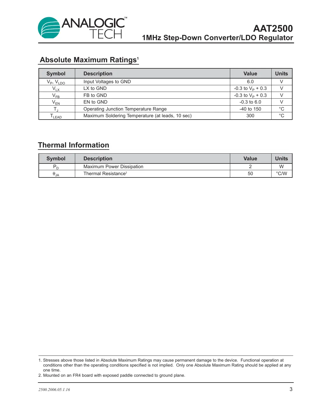 aat2500 Datasheet Page 3