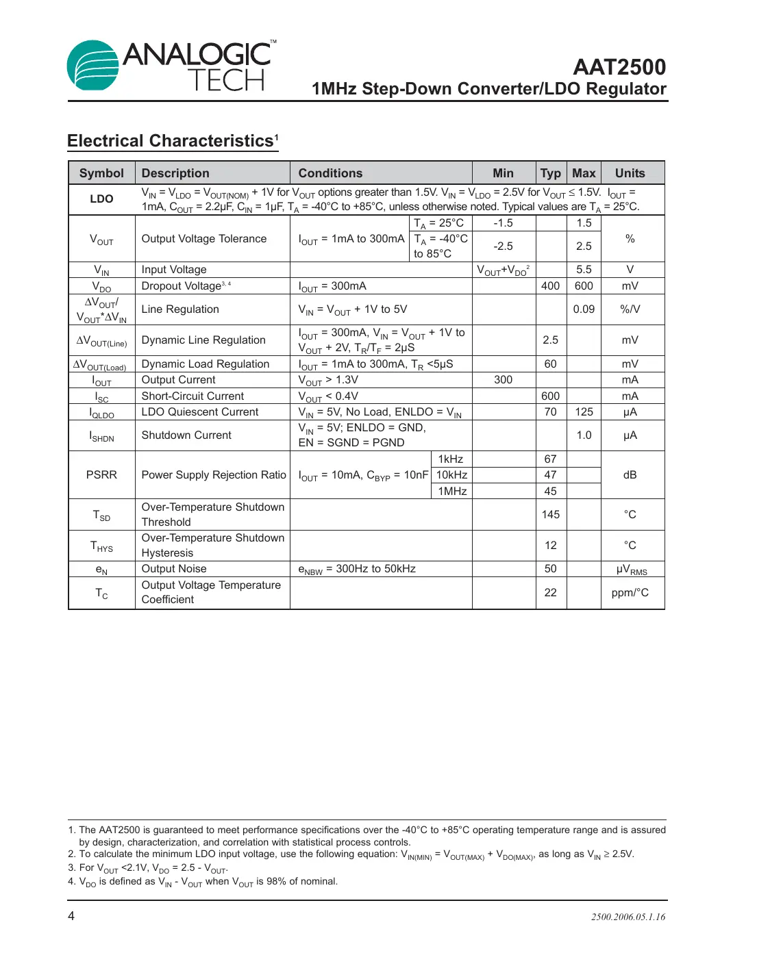 aat2500 Datasheet Page 4