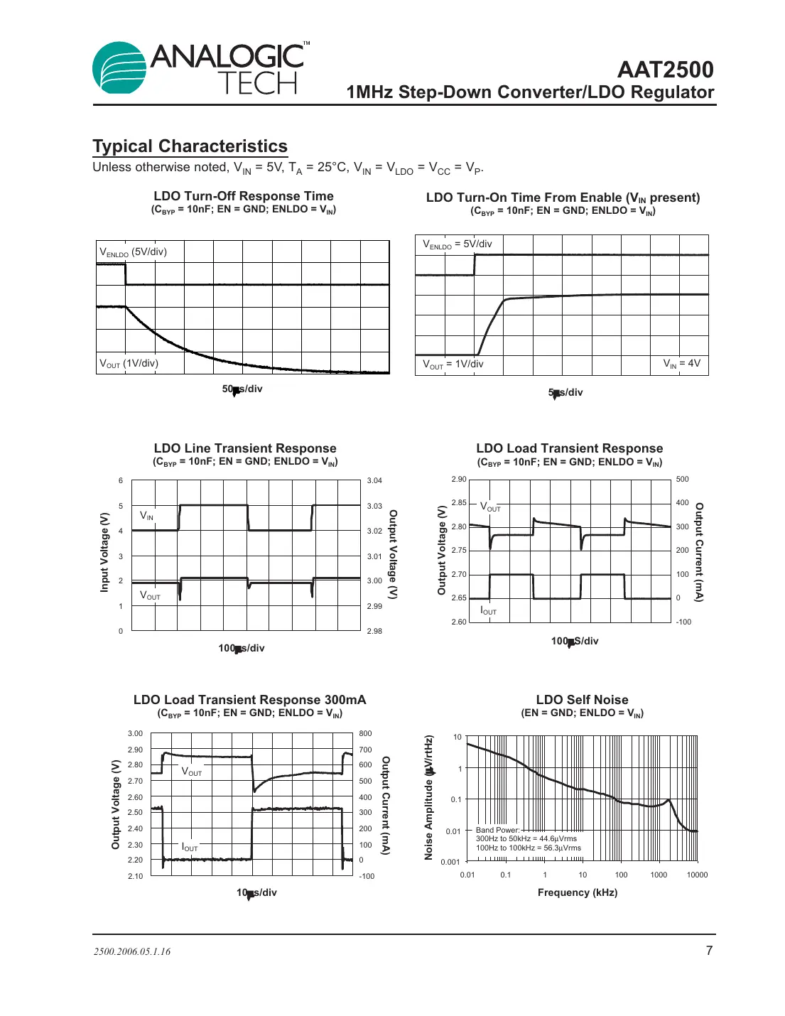 aat2500 Datasheet Page 7