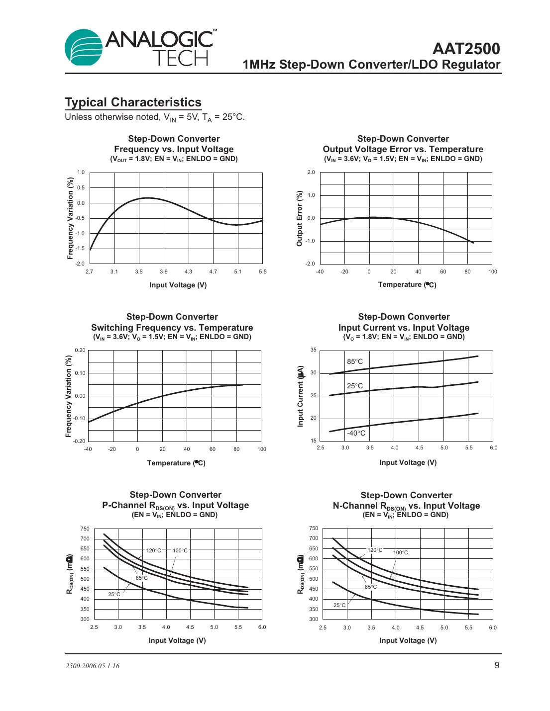 aat2500 Datasheet Page 9