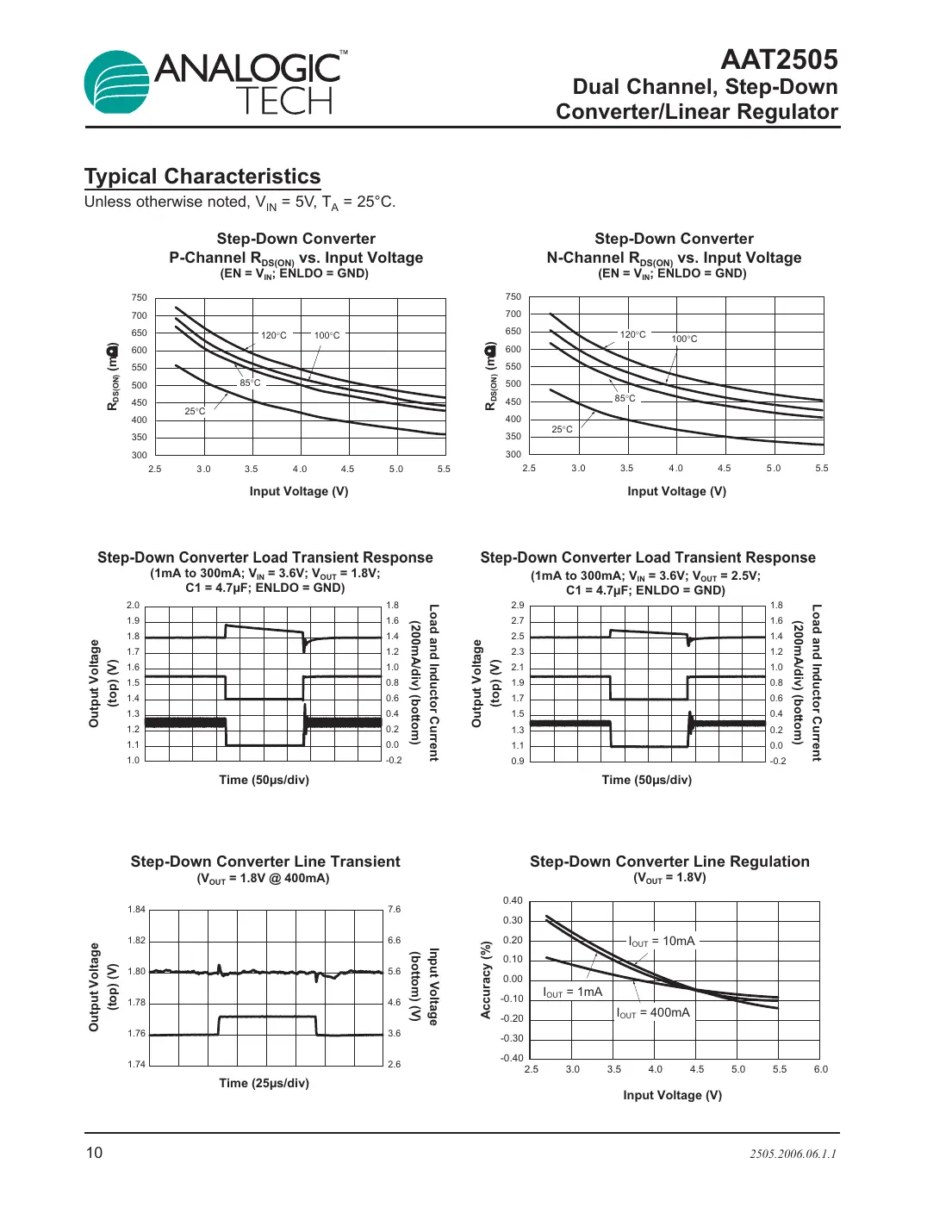 aat2505 Datasheet Page 10