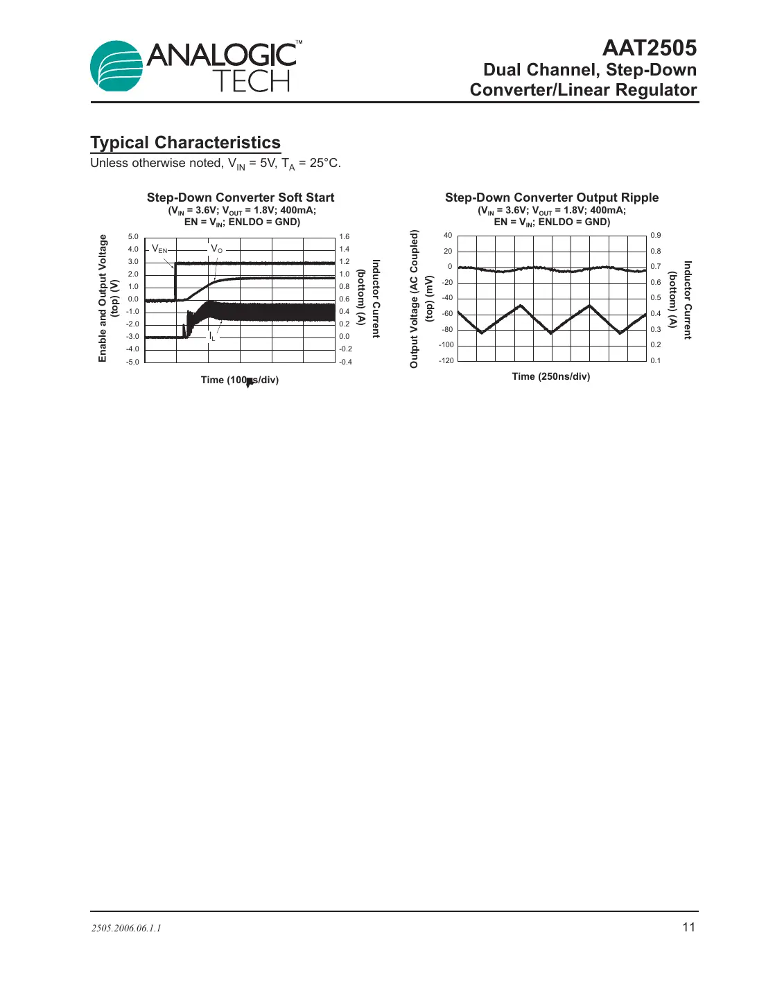 aat2505 Datasheet Page 11