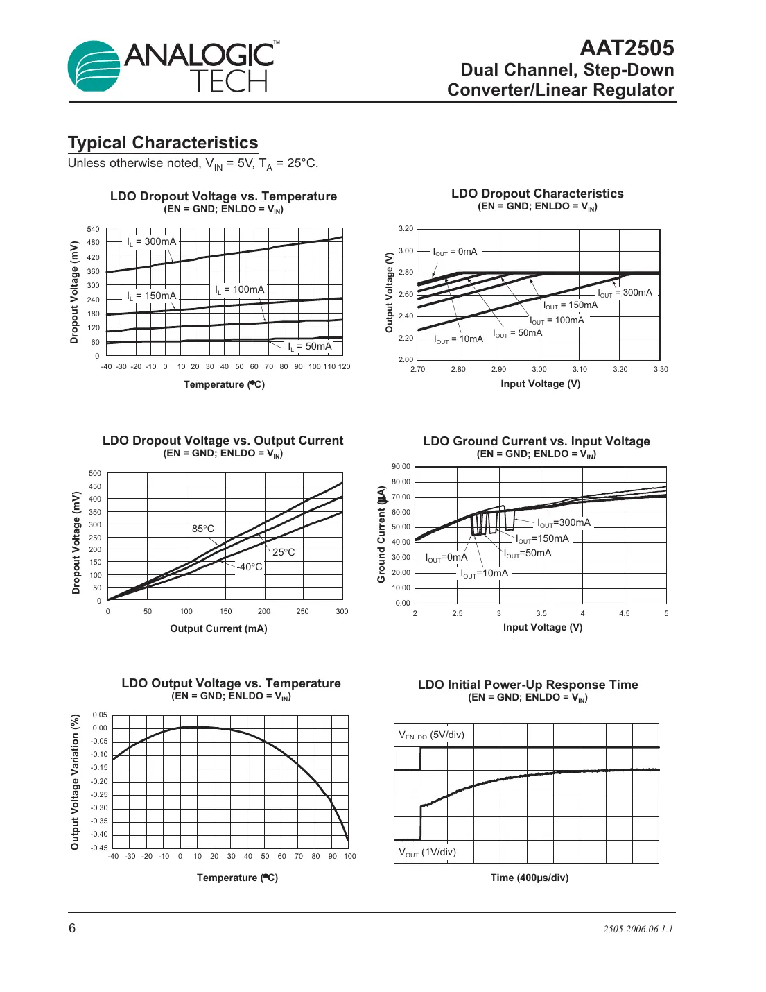aat2505 Datasheet Page 6