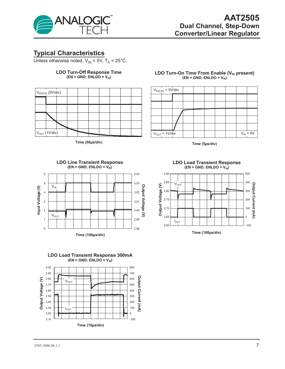 aat2505 Datasheet Page 7