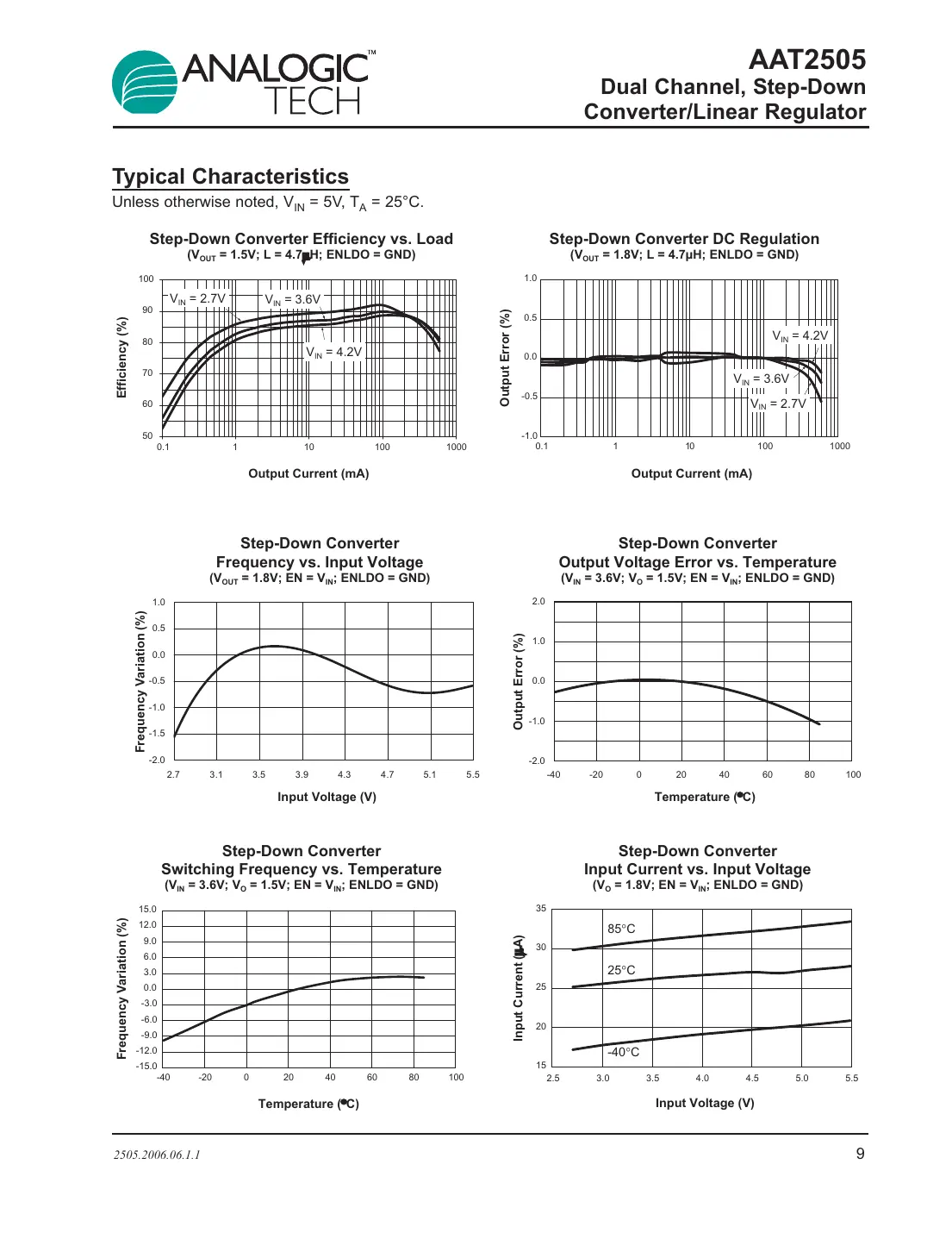 aat2505 Datasheet Page 9