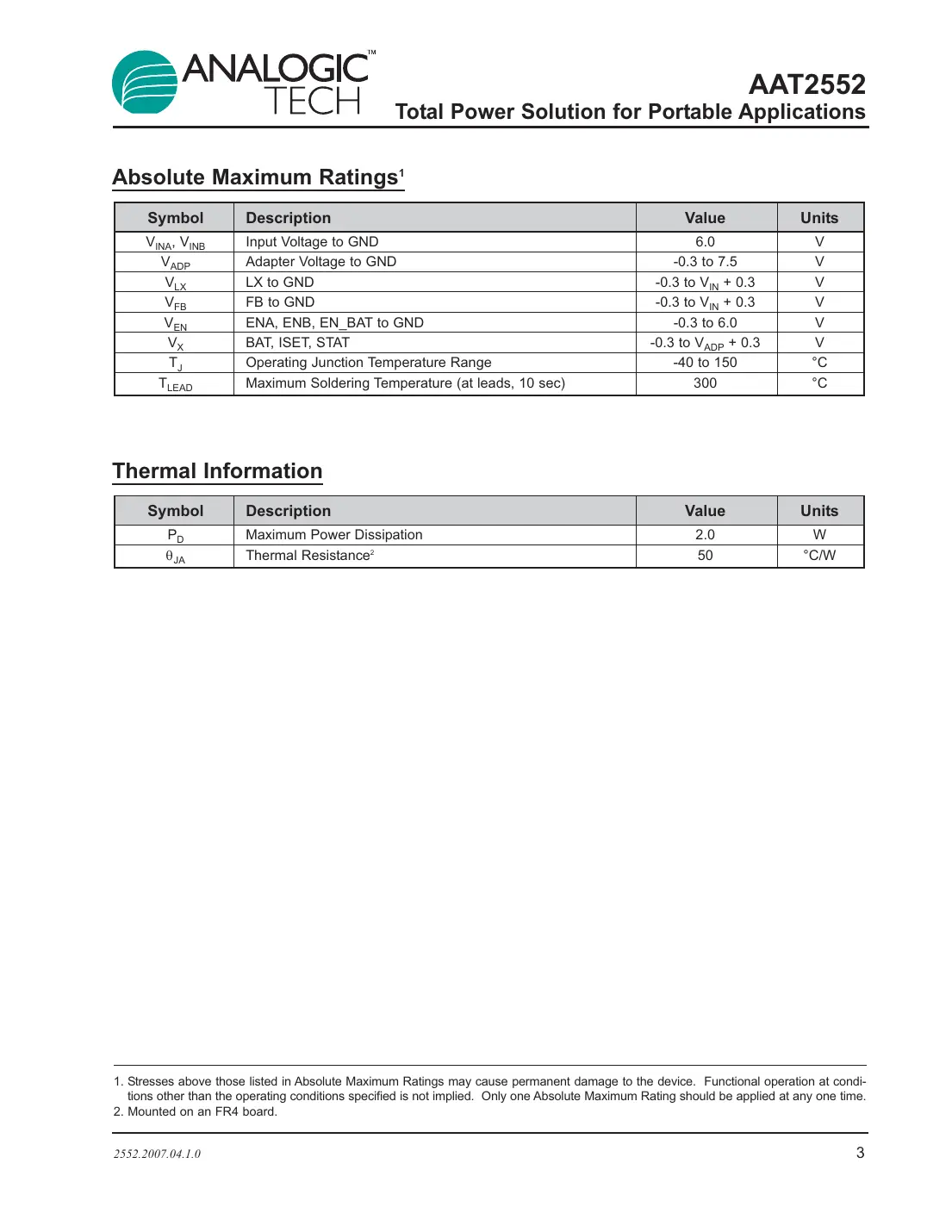 aat2552 Datasheet Page 3