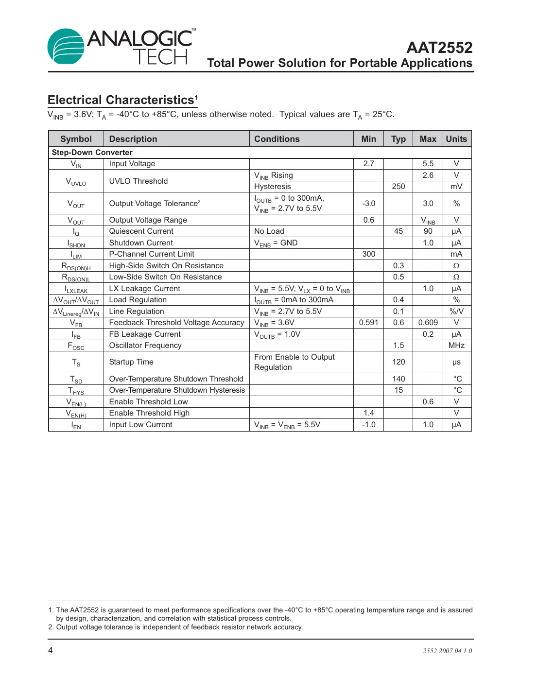 aat2552 Datasheet Page 4