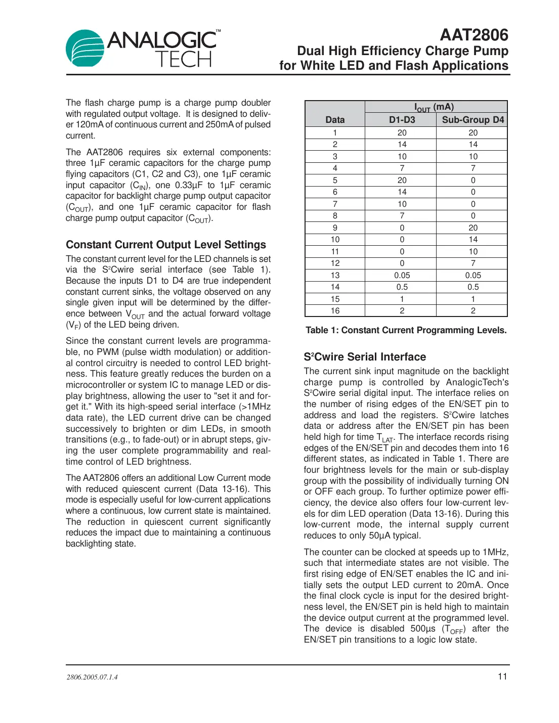 aat2806 Datasheet Page 11