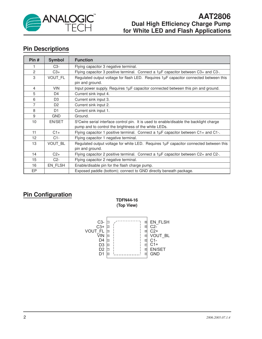 aat2806 Datasheet Page 2