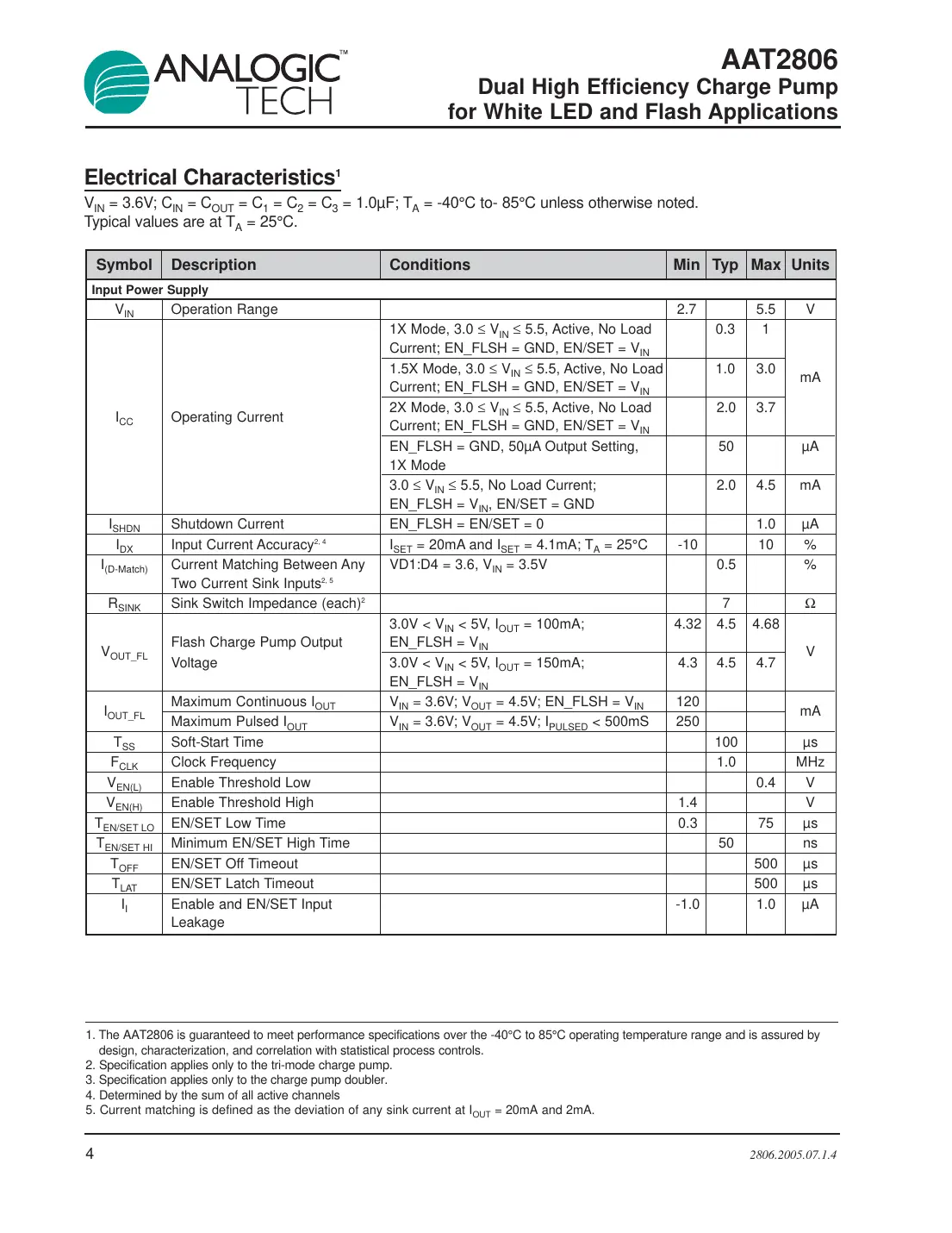 aat2806 Datasheet Page 4