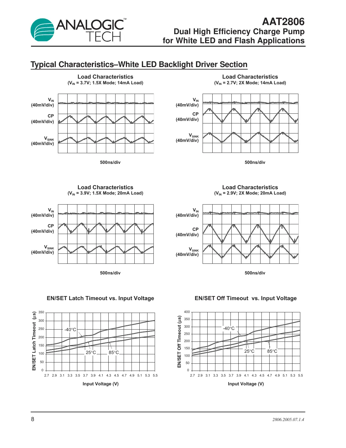 aat2806 Datasheet Page 8