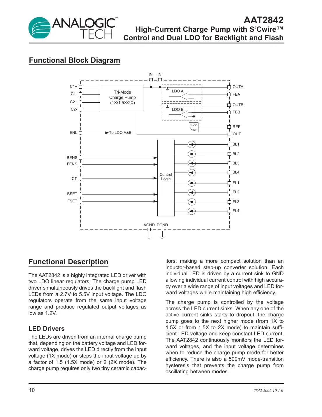 aat2842 Datasheet Page 10