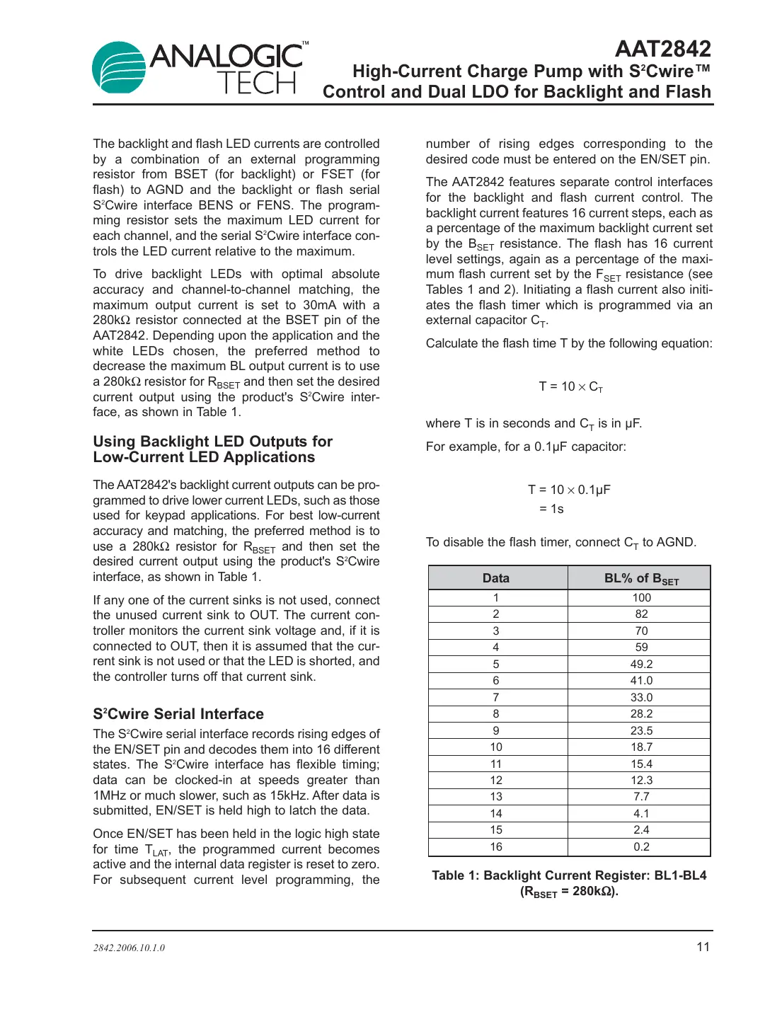 aat2842 Datasheet Page 11