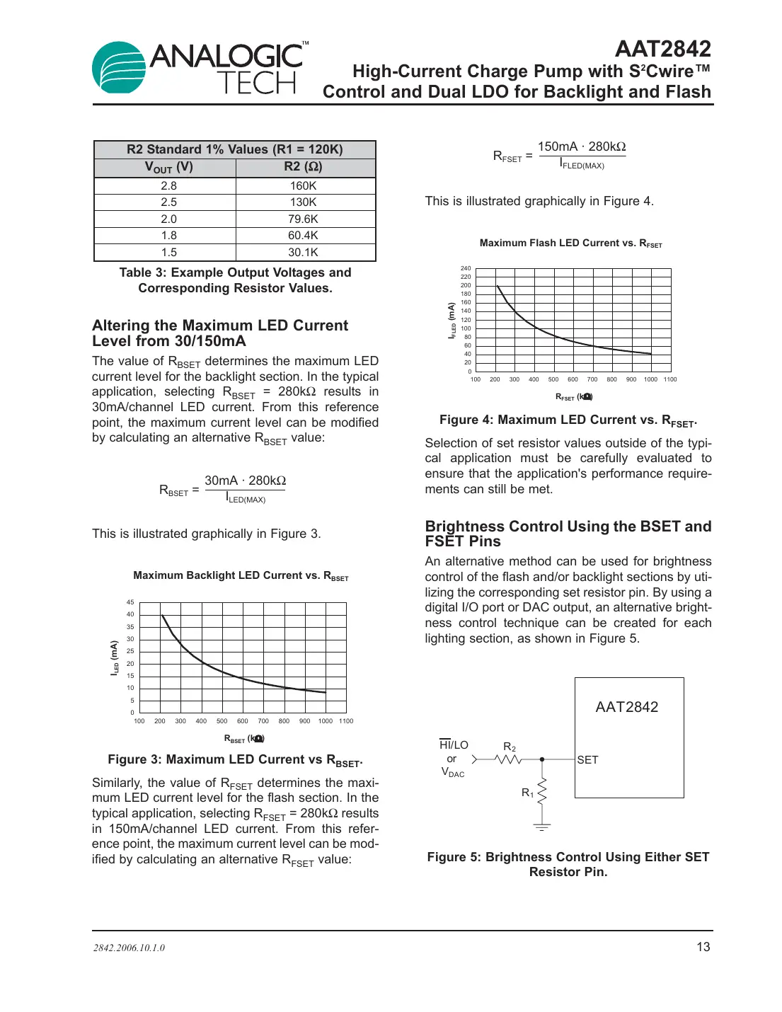 aat2842 Datasheet Page 13