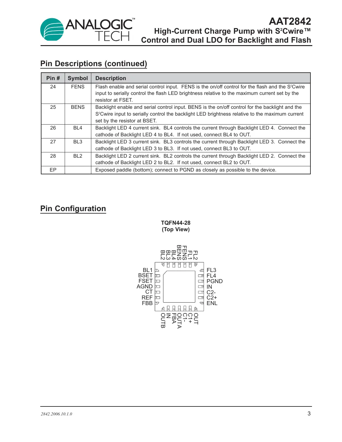 aat2842 Datasheet Page 3