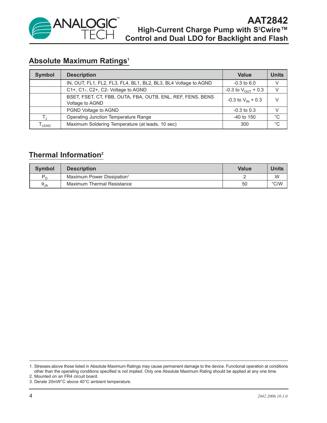 aat2842 Datasheet Page 4