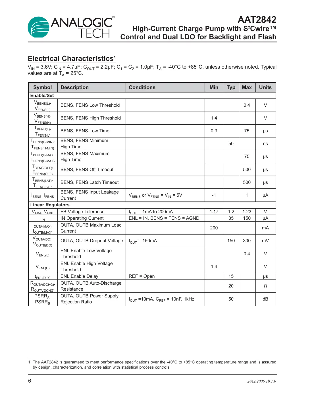 aat2842 Datasheet Page 6