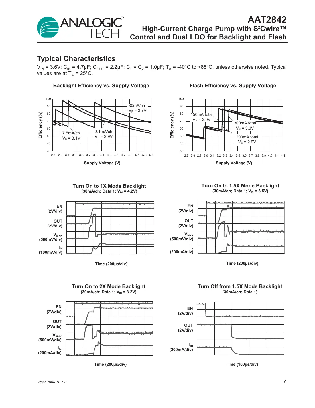 aat2842 Datasheet Page 7