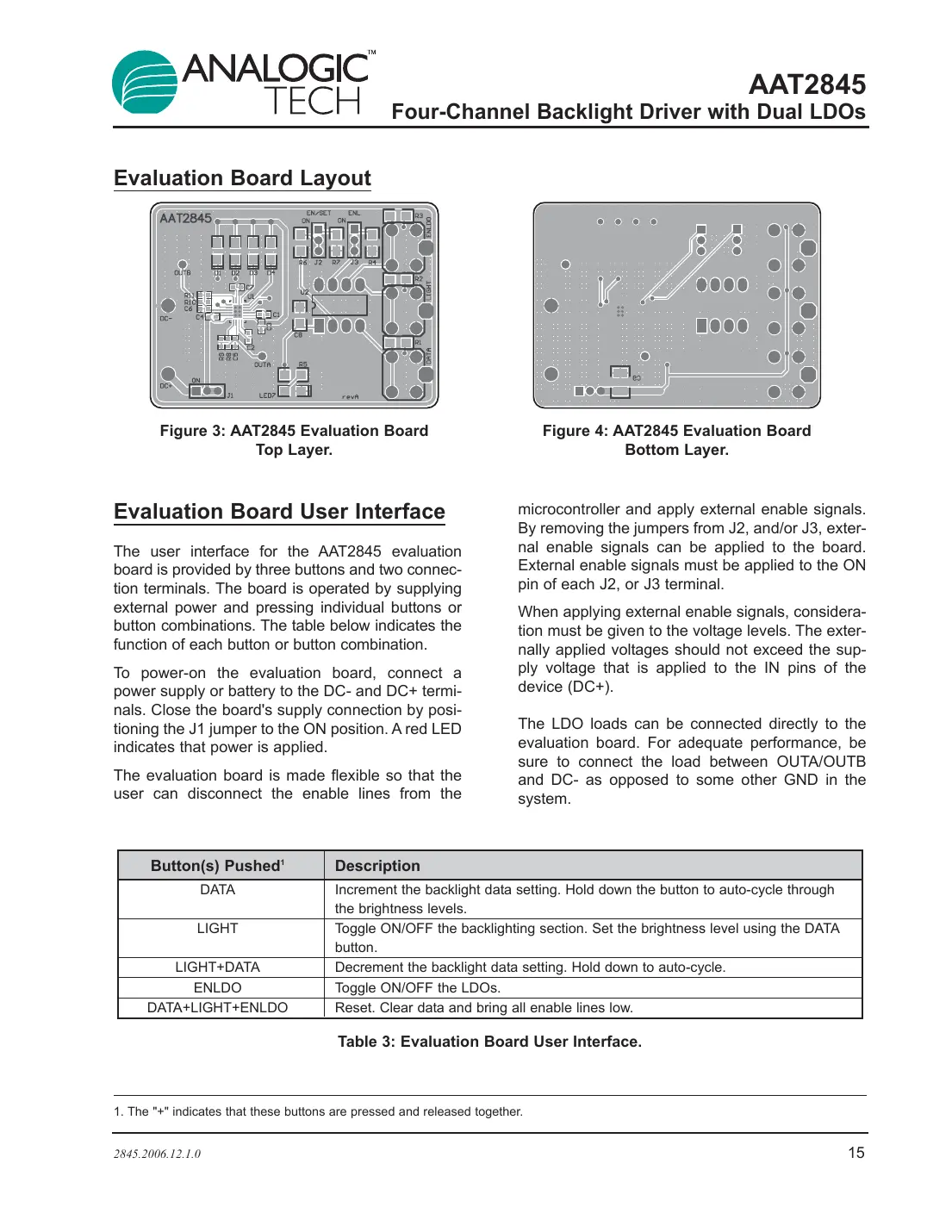 aat2845 Datasheet Page 15