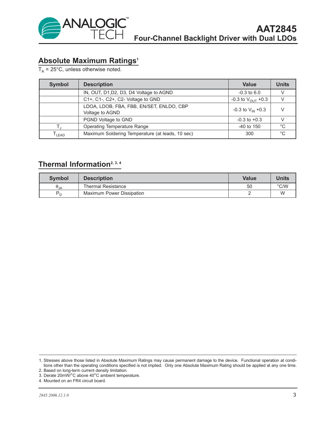 aat2845 Datasheet Page 3