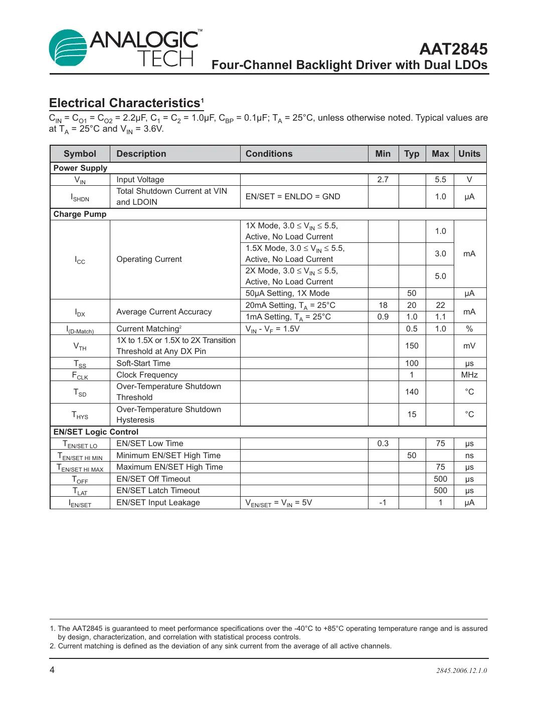 aat2845 Datasheet Page 4