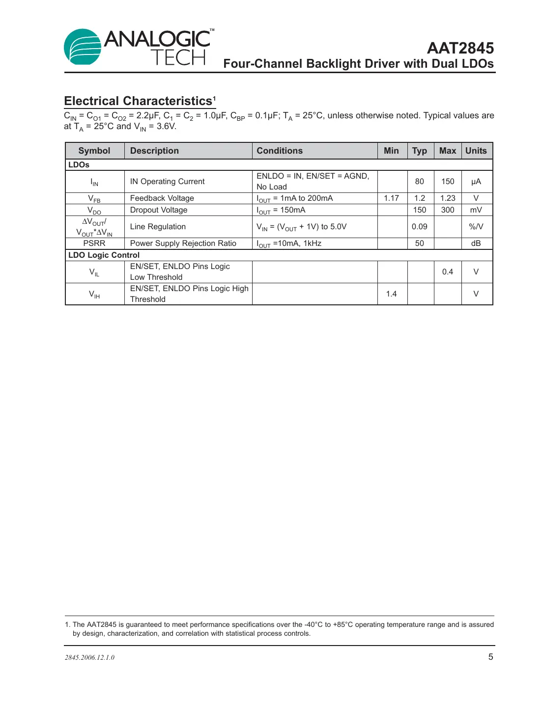 aat2845 Datasheet Page 5