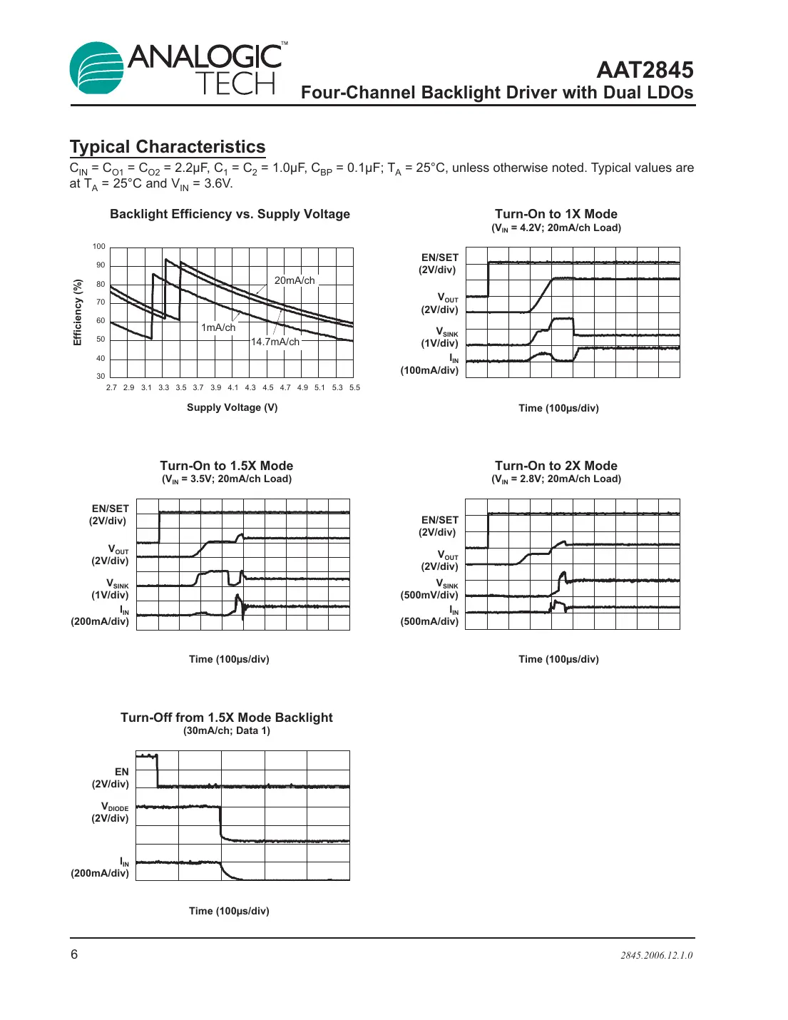 aat2845 Datasheet Page 6