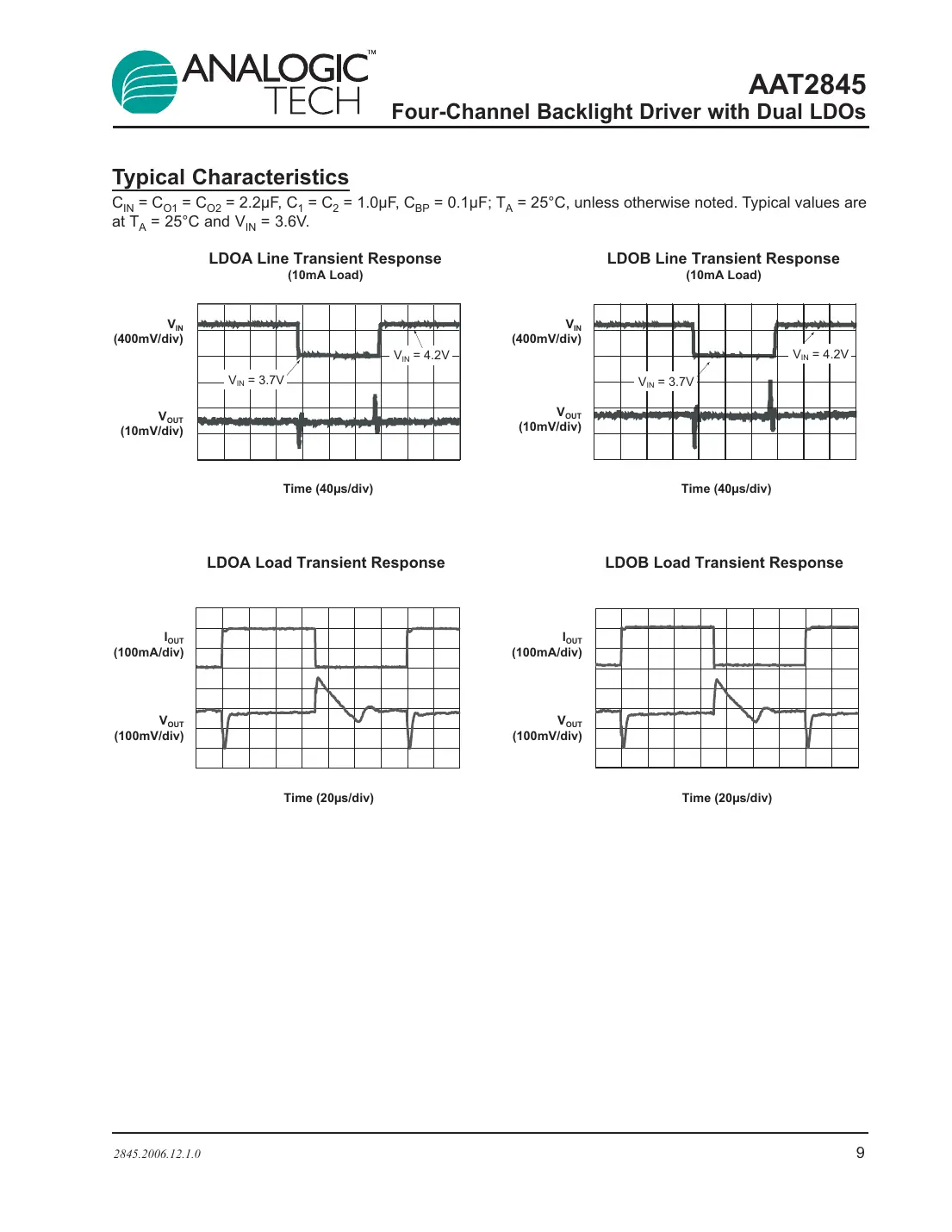 aat2845 Datasheet Page 9