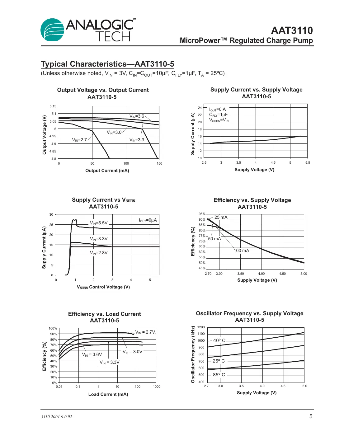 aat3110 Datasheet Page 5