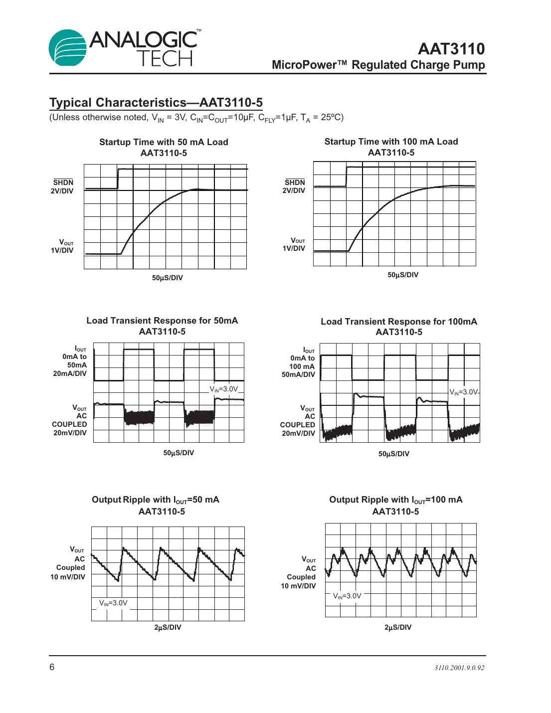aat3110 Datasheet Page 6