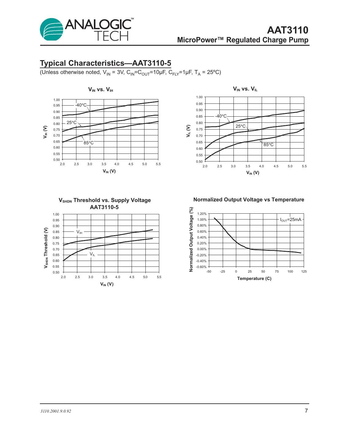 aat3110 Datasheet Page 7