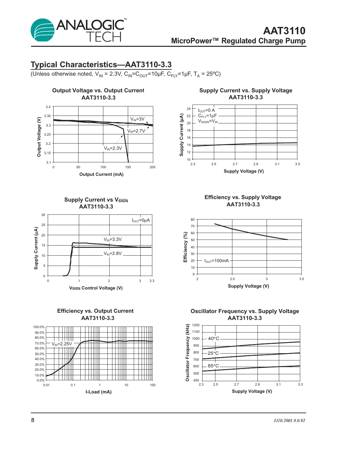 aat3110 Datasheet Page 8