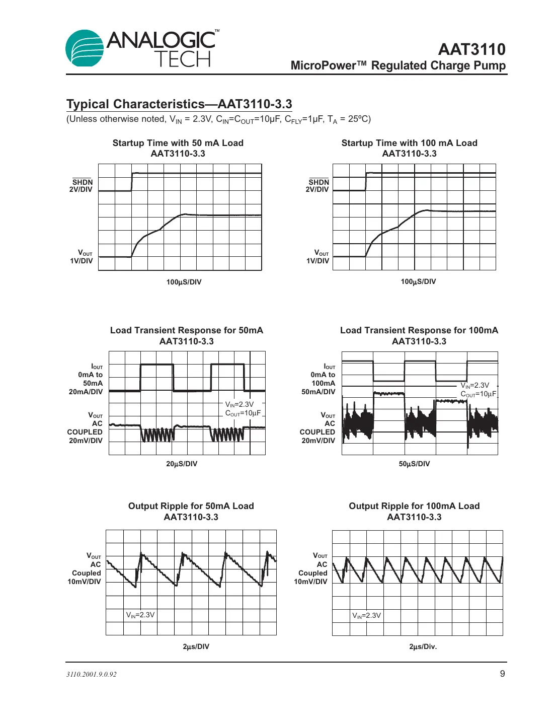aat3110 Datasheet Page 9