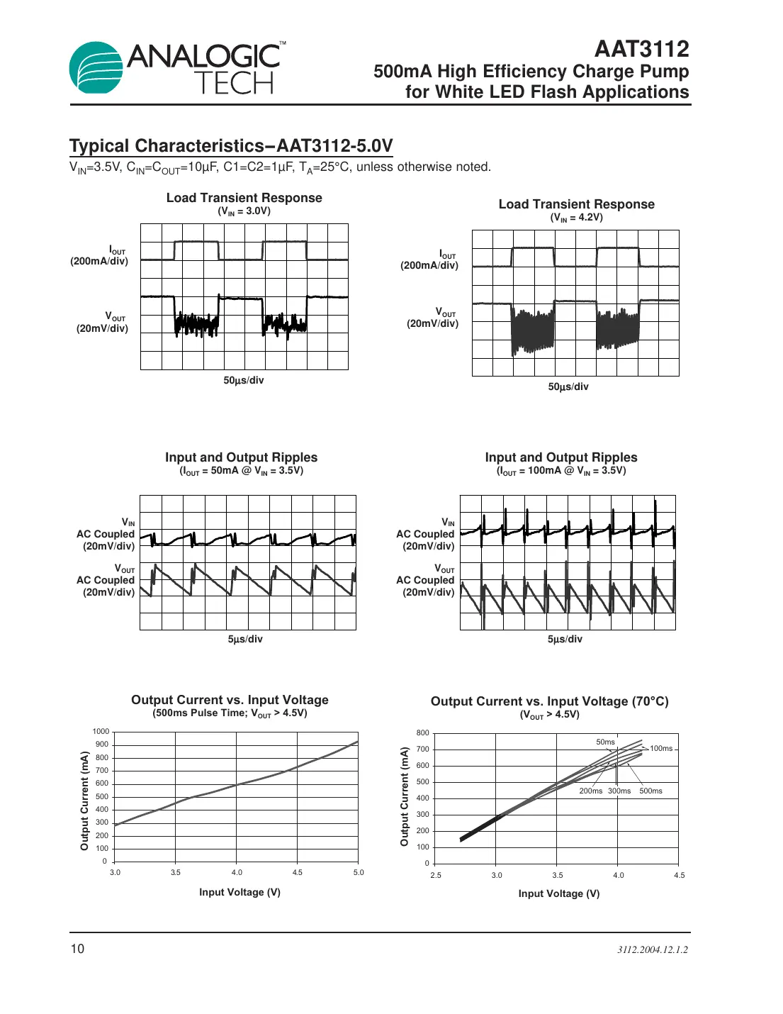 aat3112 Datasheet Page 10