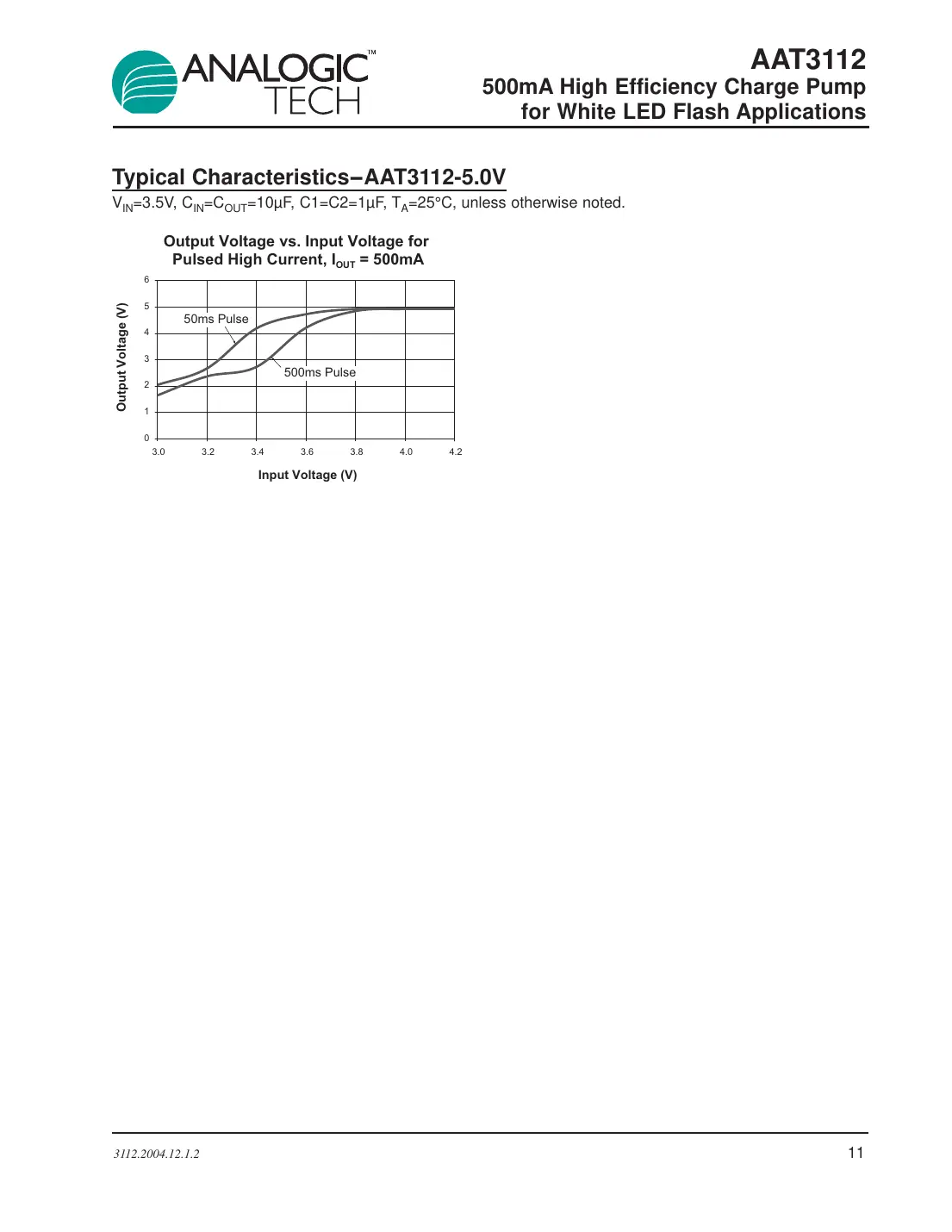 aat3112 Datasheet Page 11