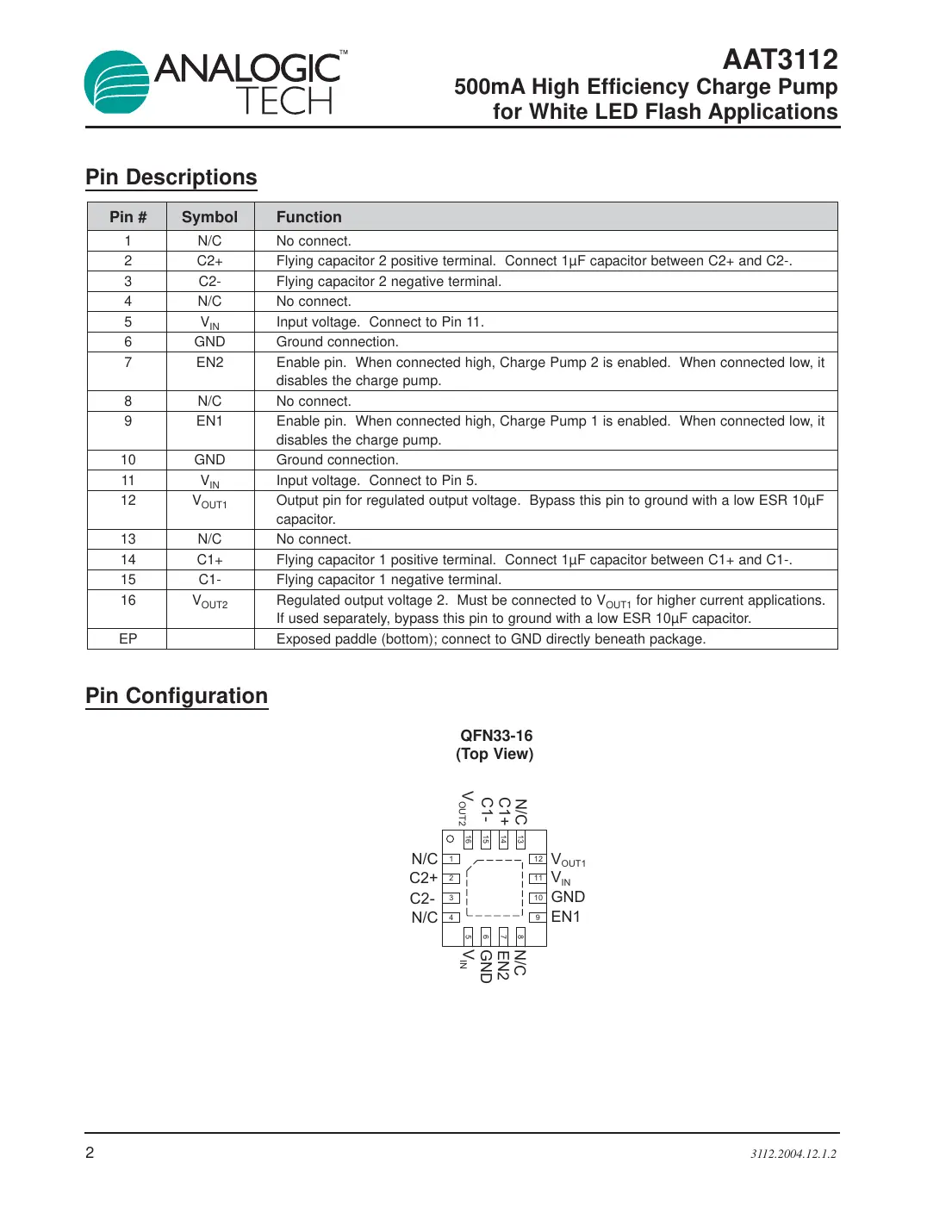 aat3112 Datasheet Page 2