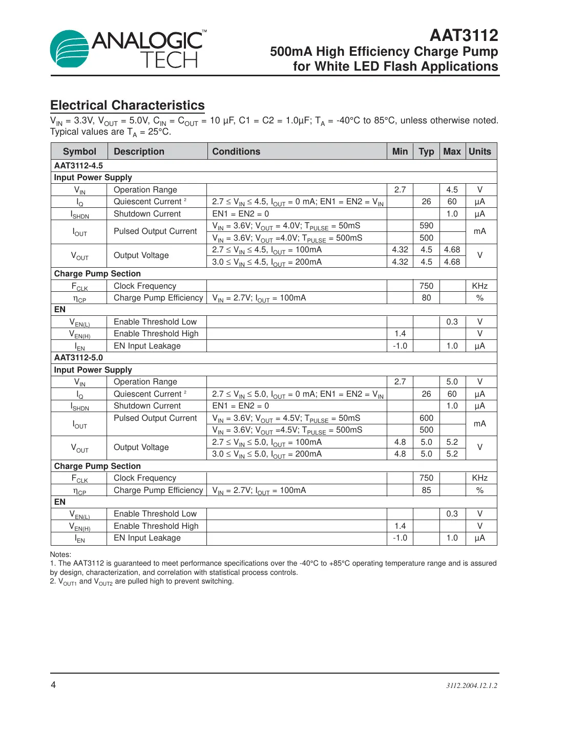 aat3112 Datasheet Page 4