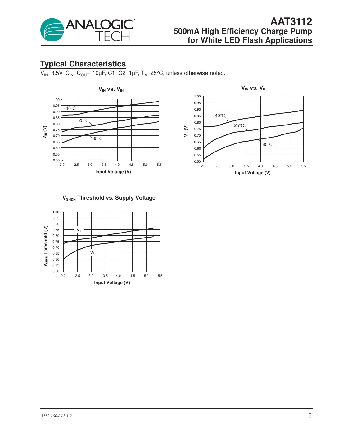 aat3112 Datasheet Page 5