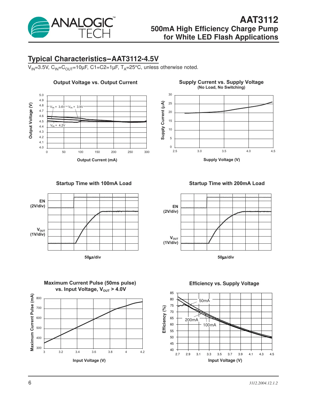 aat3112 Datasheet Page 6