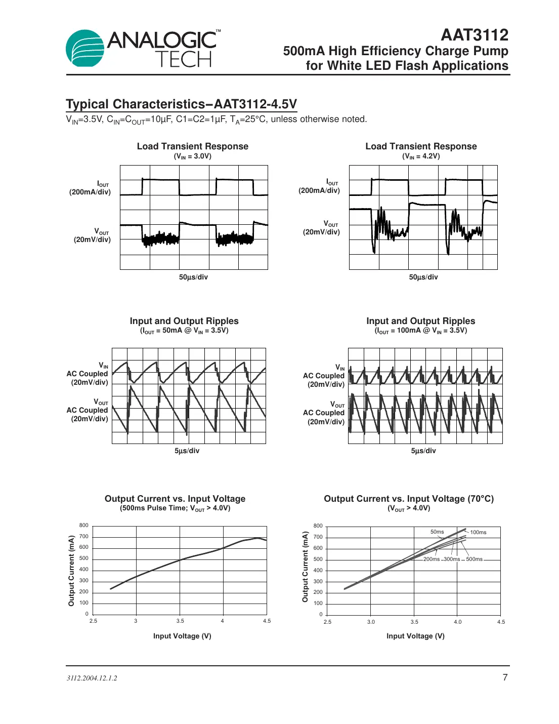 aat3112 Datasheet Page 7