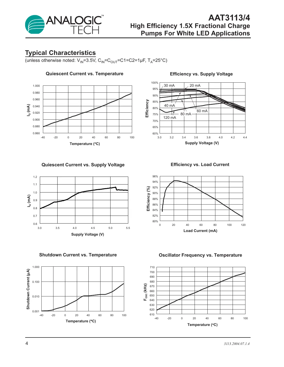 aat3113 Datasheet Page 4
