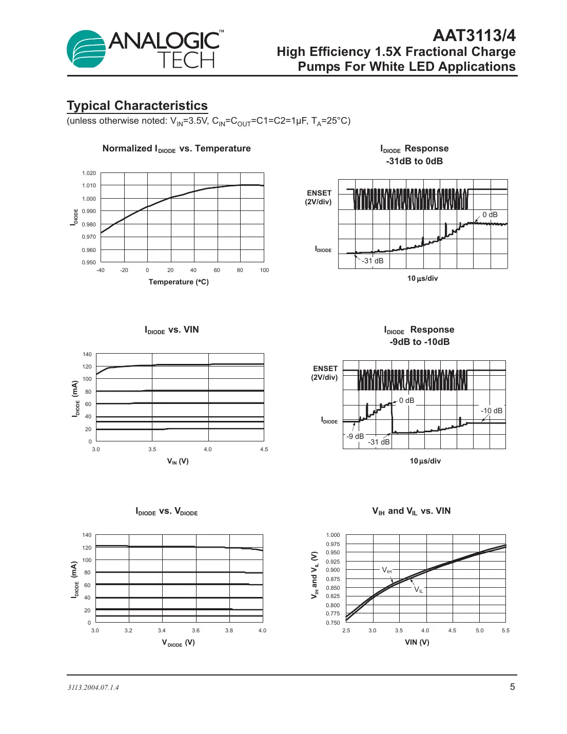 aat3113 Datasheet Page 5